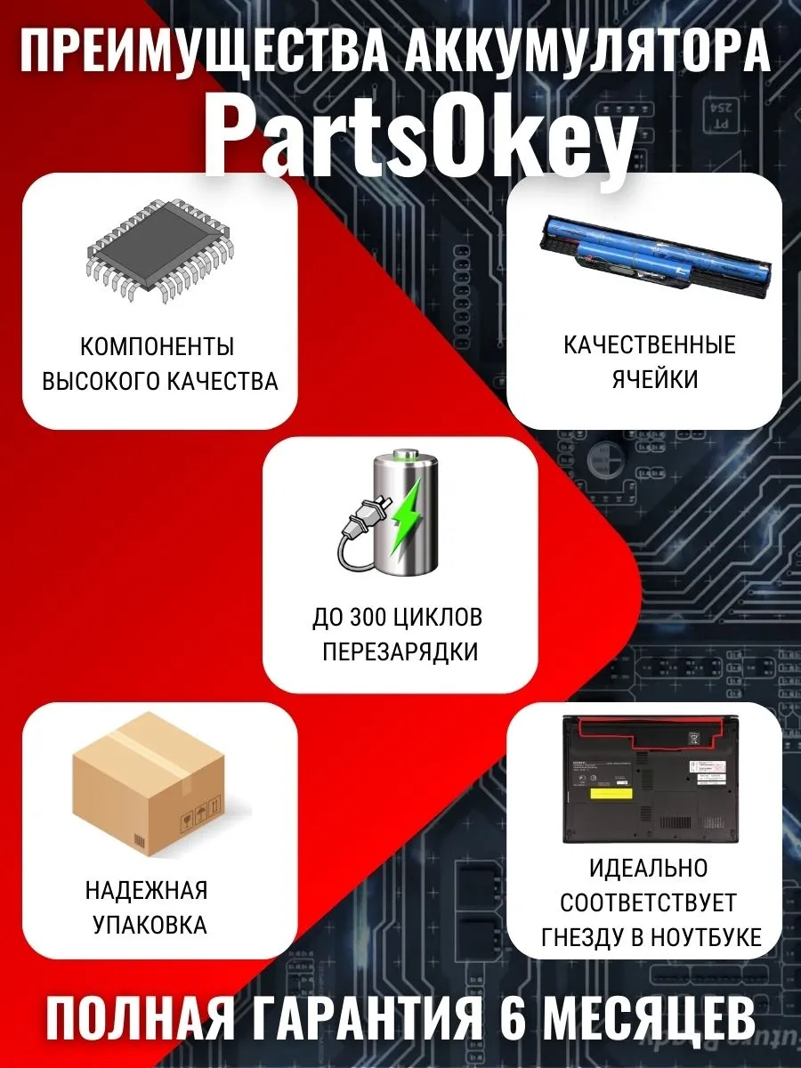ПАРТСОКЕЙ - много всего для ноутбуков