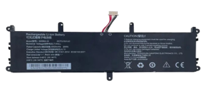 BAT-DNS-63