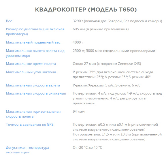 Снимок