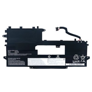 ПАРТСОКЕЙ - много всего для ноутбуков