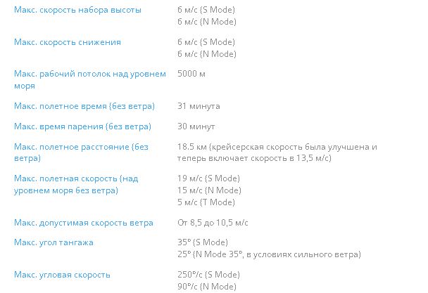Снимок