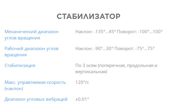 fly_more_combo_1.600x600